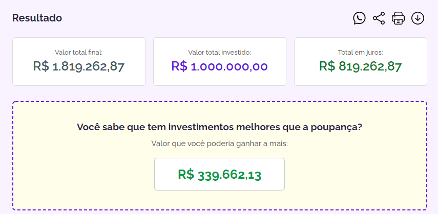 Se eu investir mil reais onde a rentabilidade é de 1% ao mês, isso quer  dizer que no primeiro mês eu vou ter 1.010,00 ou eu irei ter apenas 10,00  na conta (