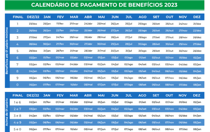 Imagem representa o Calendário de Pagamento do INSS em 2023.