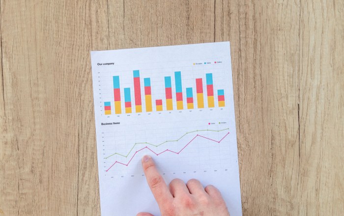 Qual o melhor banco para investir no Tesouro Direto?